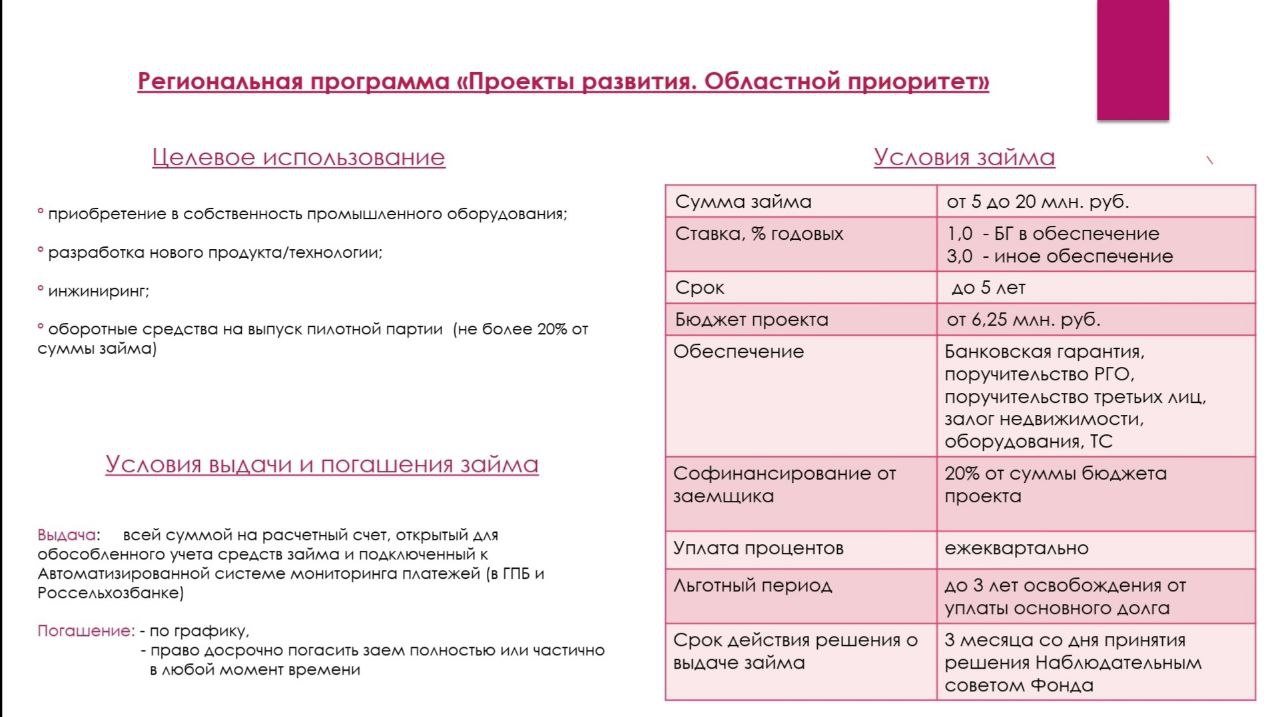 РФРП Ивановской области запускает первую региональную программу финансирования "Проекты развития. Областной приоритет". РФРП Ивановской области запускает первую региональную программу финансирования "Проекты развития. Областной приоритет".